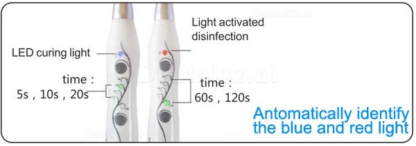 YUSENDENT® COXO DB686 HELEN+ LED Uithardingslamp & Licht geactiveerde desinfectie
