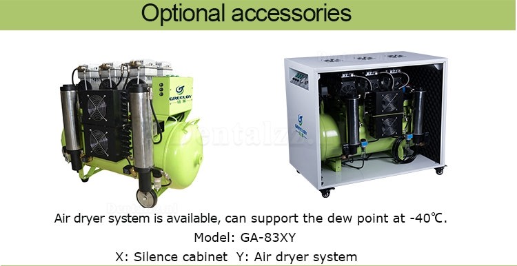 Greeloy® GA-83X Tandheelkundige luchtCompressor Olievrij met Silent Cabinet