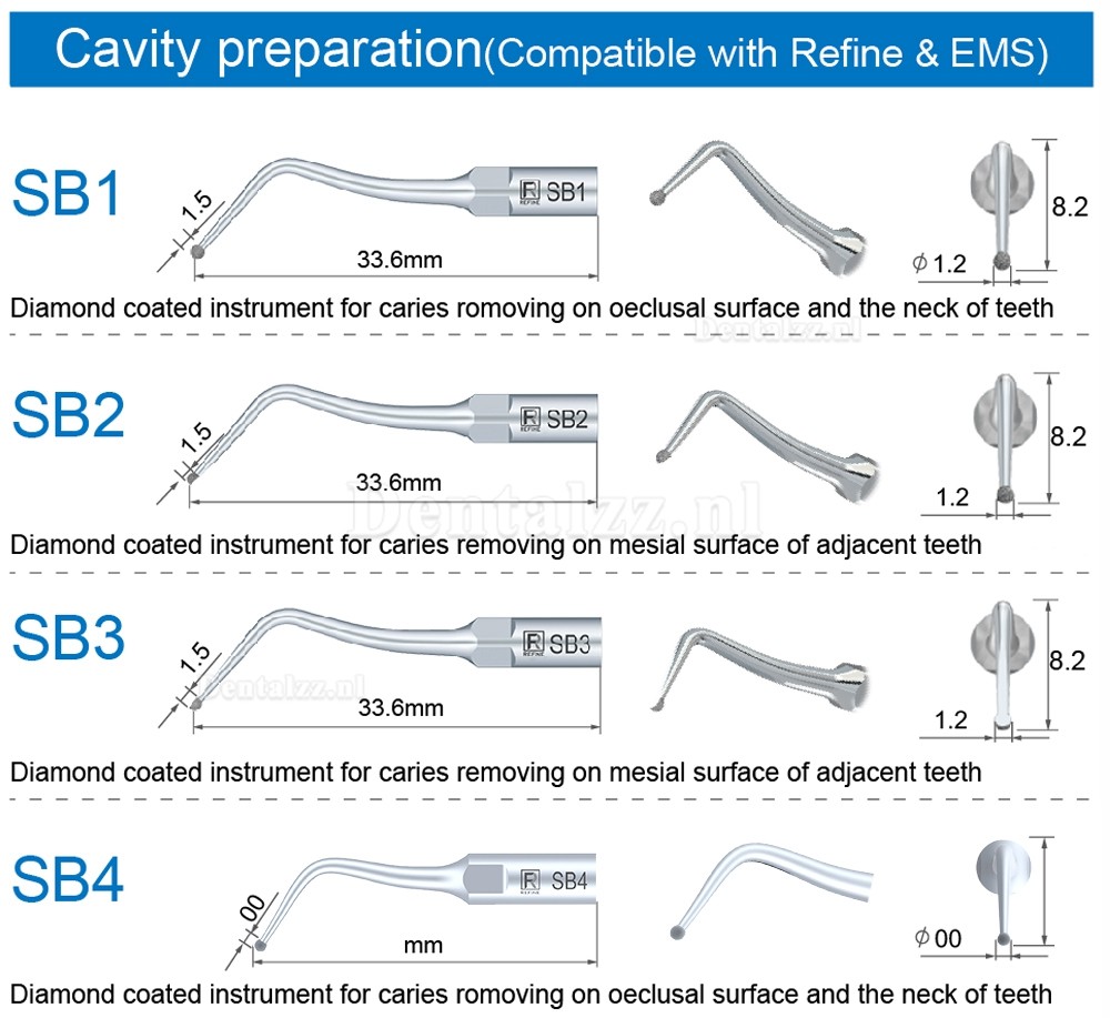 5Pcs Ultrasoon tips SB1 SB2 SB3 SB4 SB5 SBR SBL compatibel met REFINE EMS Woodpecker scaler handstuk